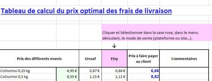 calcul coût de livraison