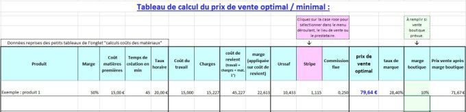 tableau calcul prix de vente optimal